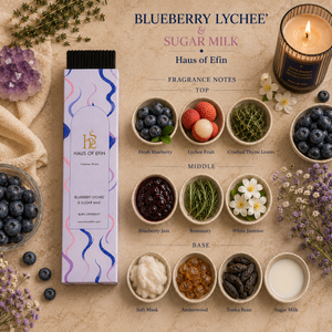 Fragrance stick packaging with fragrance notes displayed on a textured surface with berries and flowers.