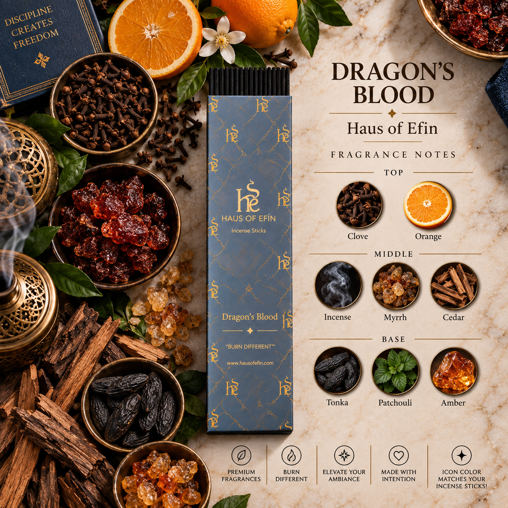Dragon's Blood – Amber Patchouli Resin Incense Sticks