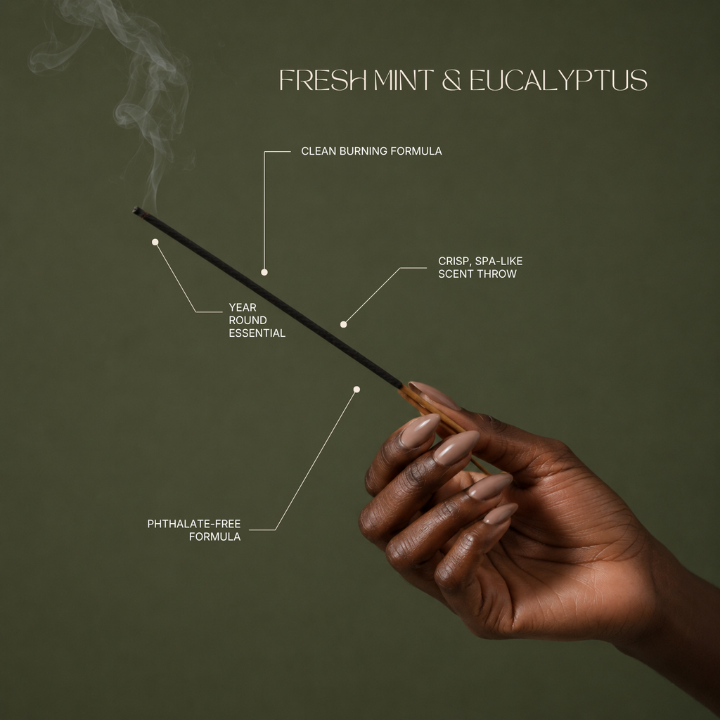 Fresh Mint & Eucalyptus Incense Sticks